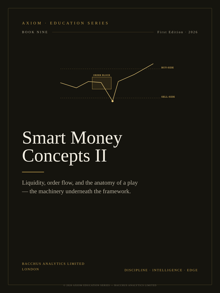 Smart Money Concepts II — AXIOM Education Series Book 9