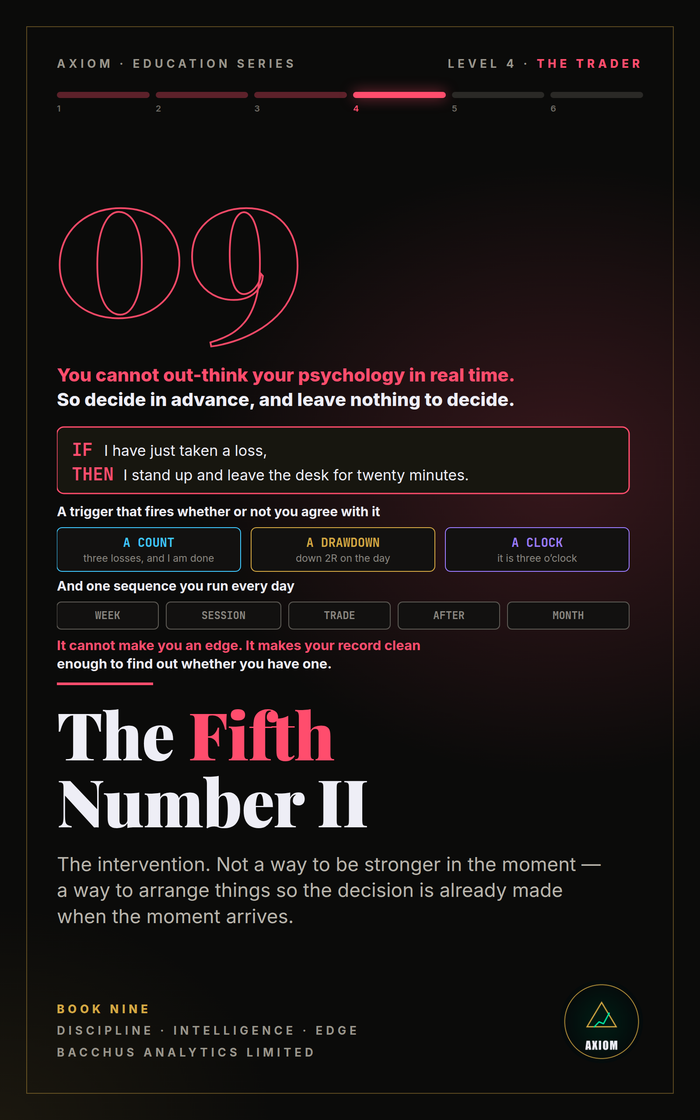 The Fifth Number II — AXIOM Education Series Book 9 cover