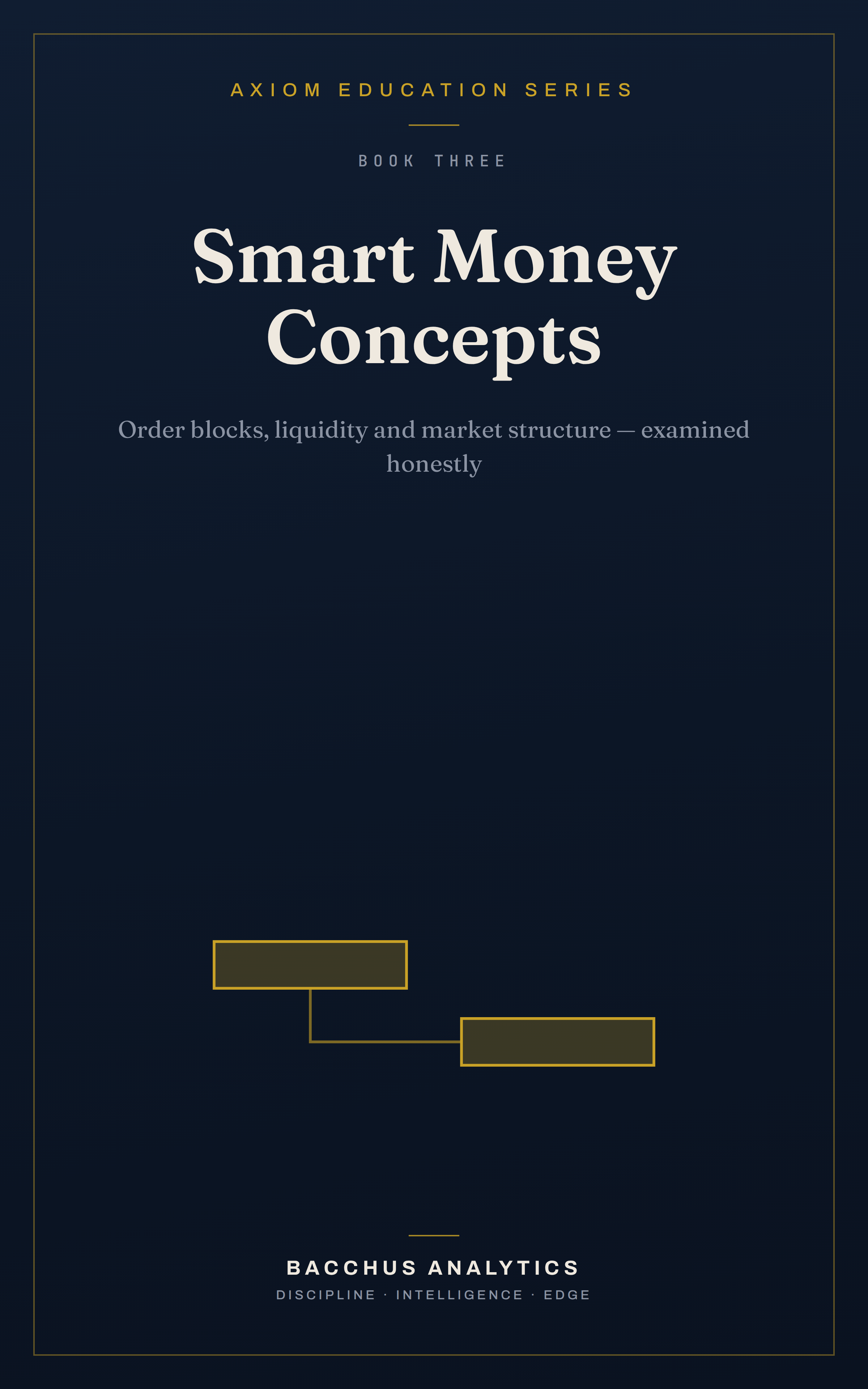 Smart Money Concepts ebook cover — AXIOM Education Series Book 3