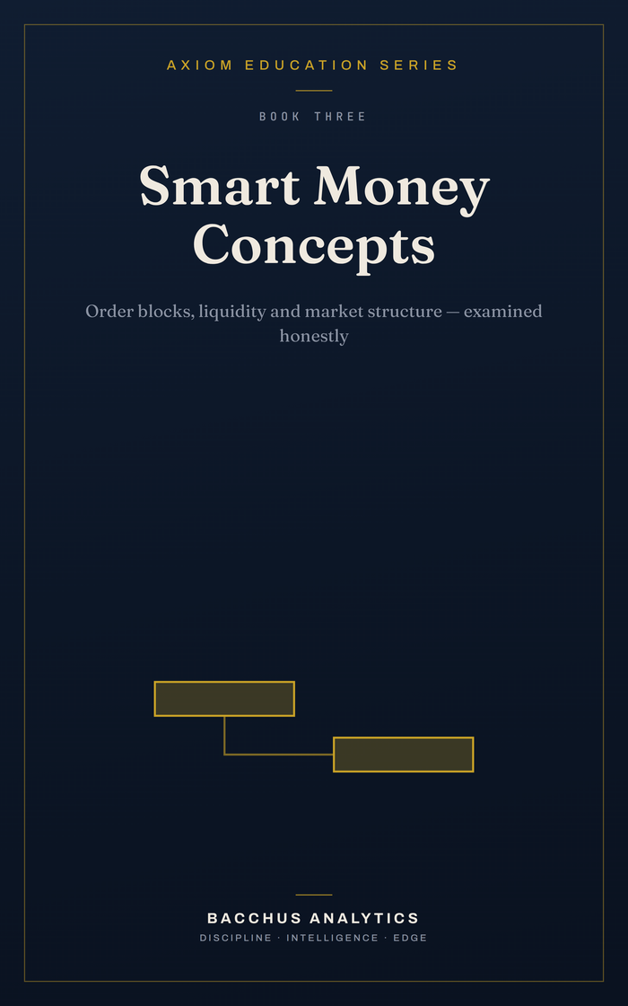 Smart Money Concepts ebook cover — AXIOM Education Series Book 3