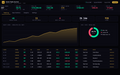 Axiom Trade Journal trade log