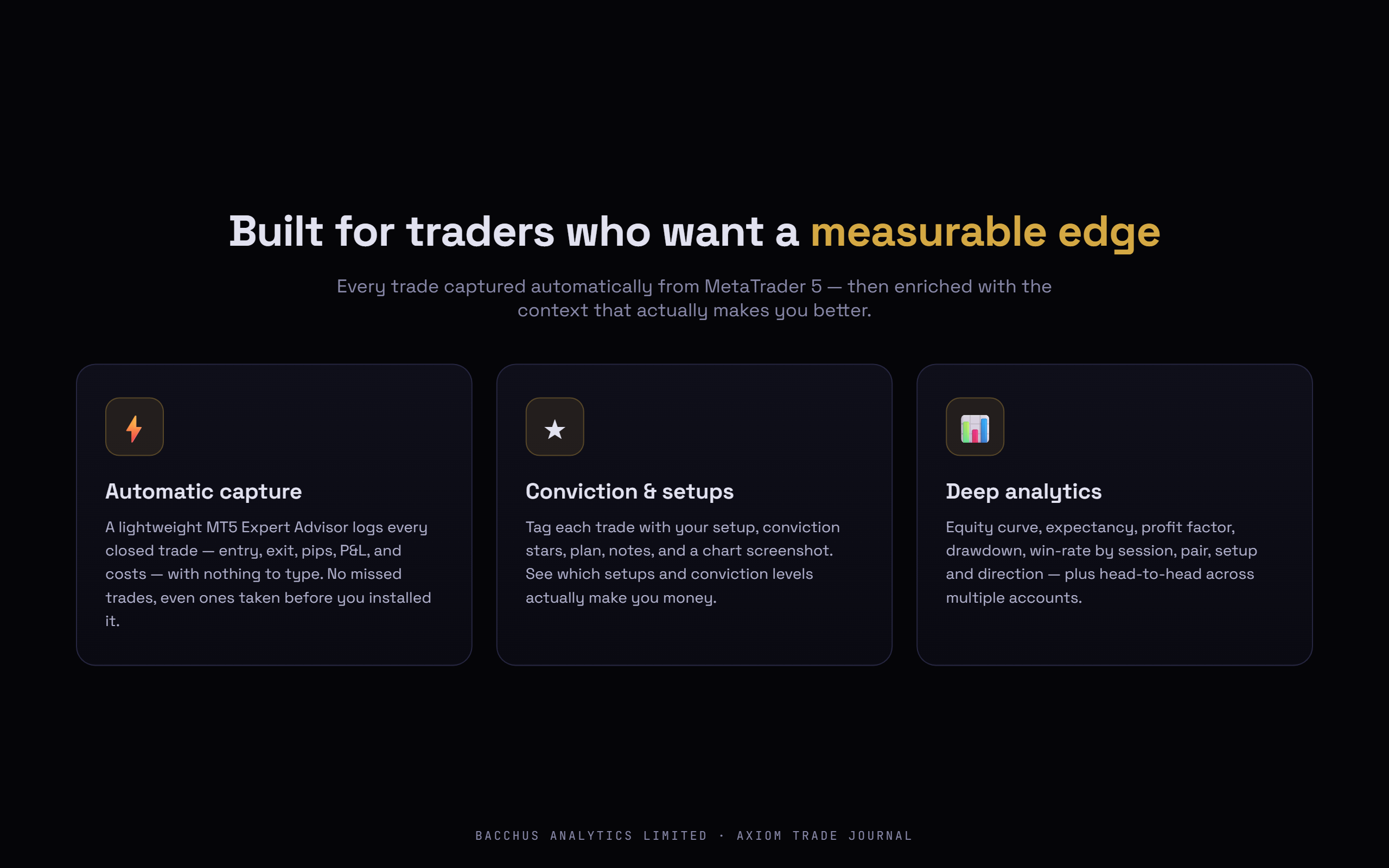 Axiom Trade Journal features overview — MT5 auto-capture, setup tagging, analytics