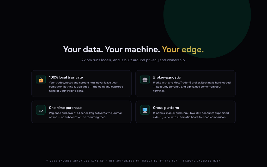 Axiom Trade Journal privacy — all trading data stored locally on your own PC