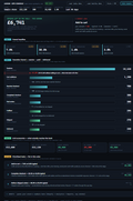 AXIOM Ops Console — full store funnel and leak console screenshot